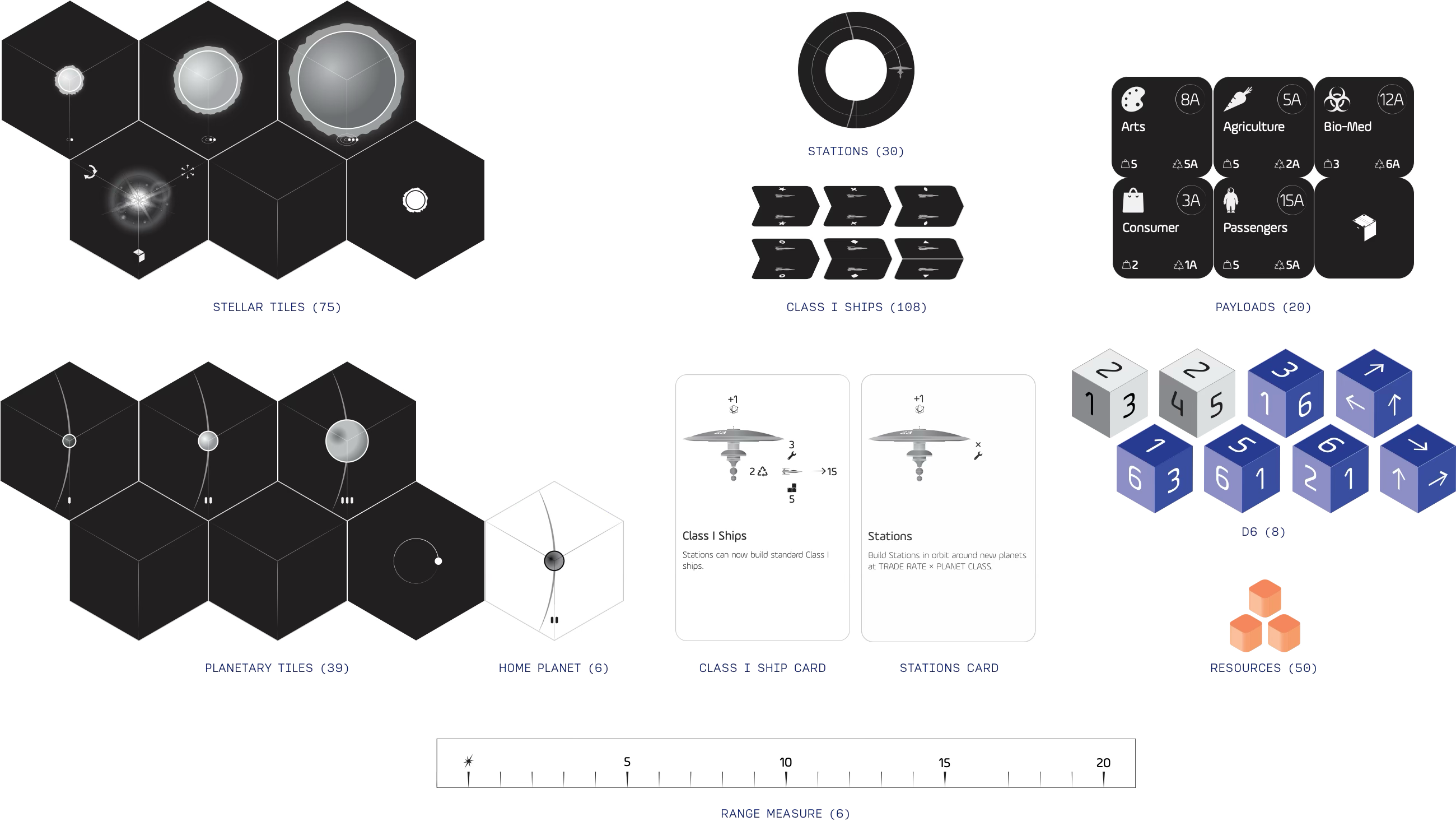 Star Carriers · Edition 2